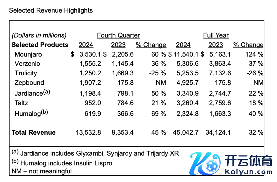 （开头：公司官网）